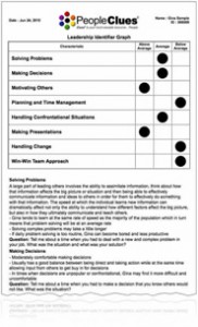 leadershipIdentificationSm